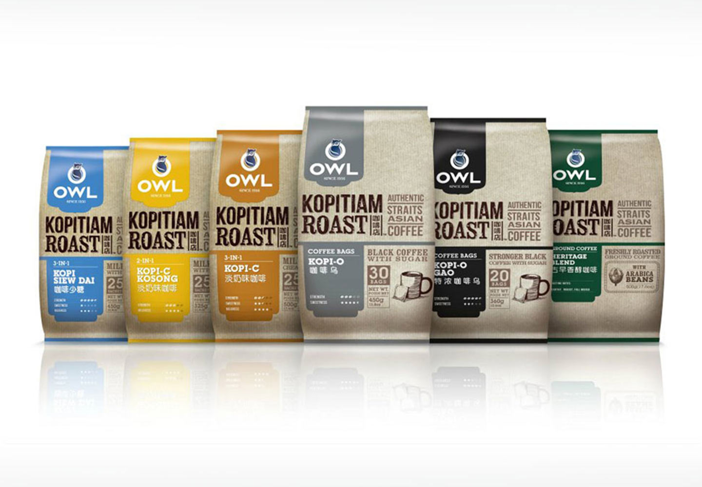 Brand Consultancy in FMCG Industry. Packaging design for OWL.