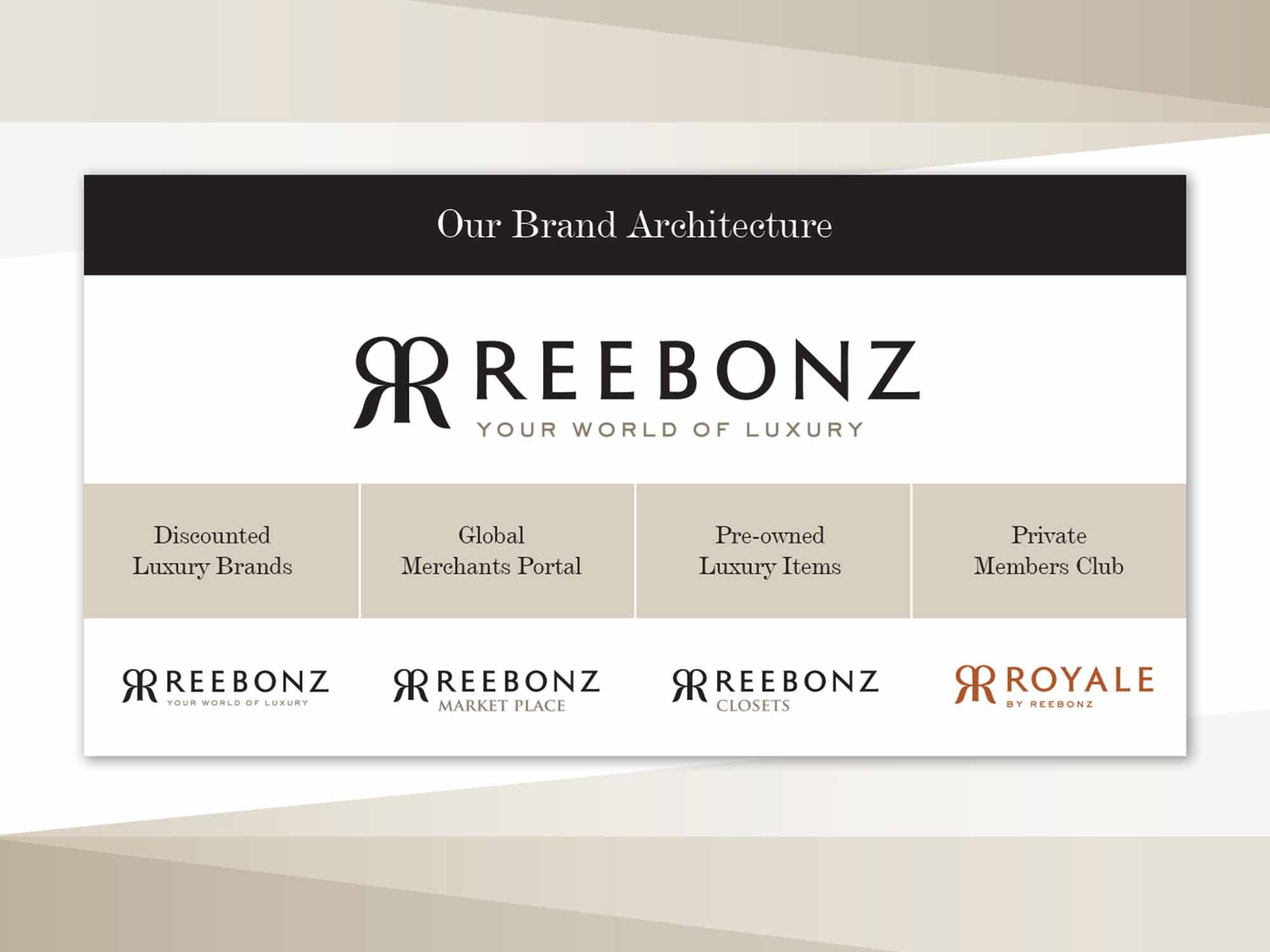 Brand Consultancy in Fashion Industry. Brand Architecture for Reebonz.